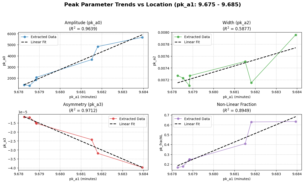 Figure 2026-04-15 092259.png